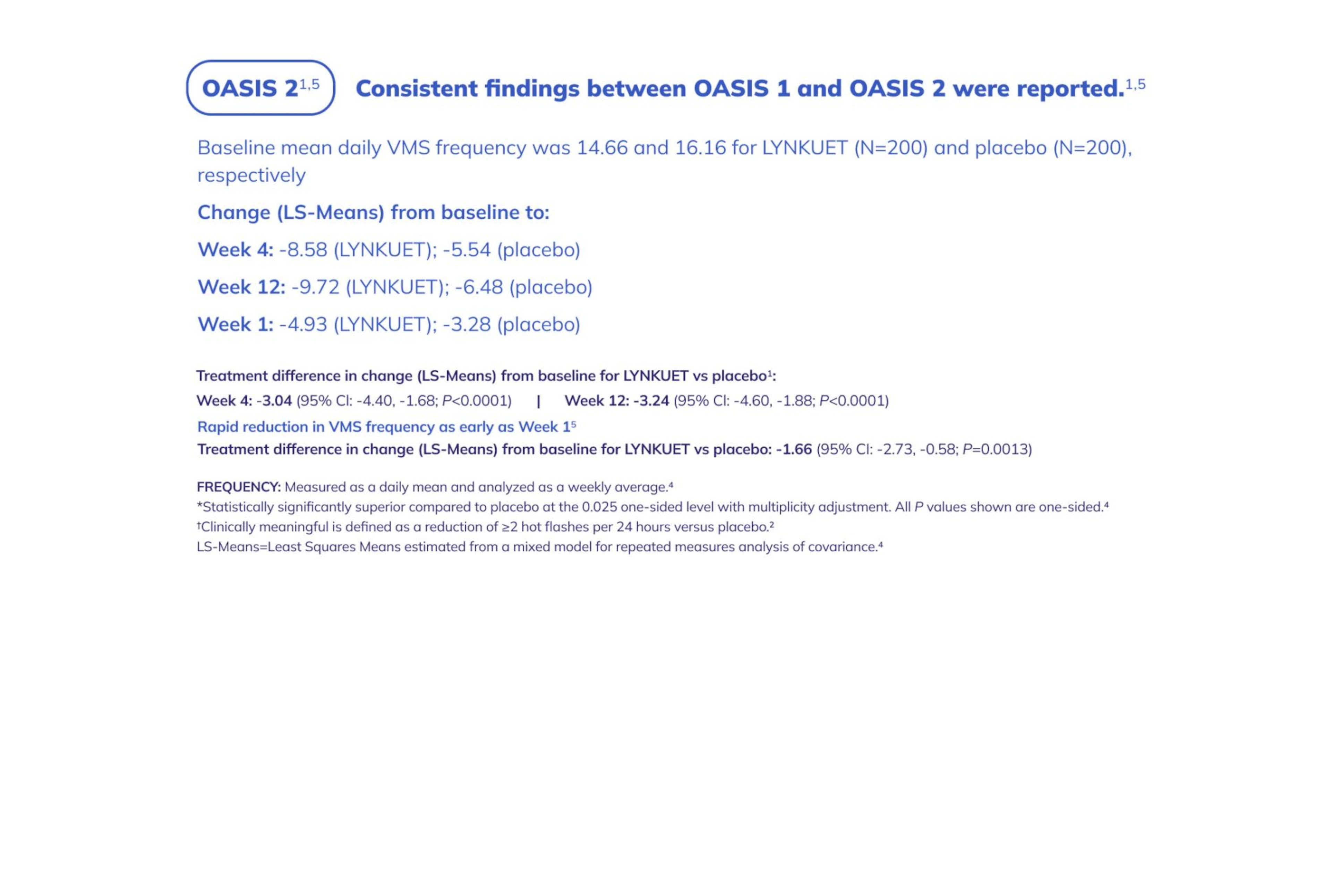 OASIS 2 frequency data OASIS 2 frequency data