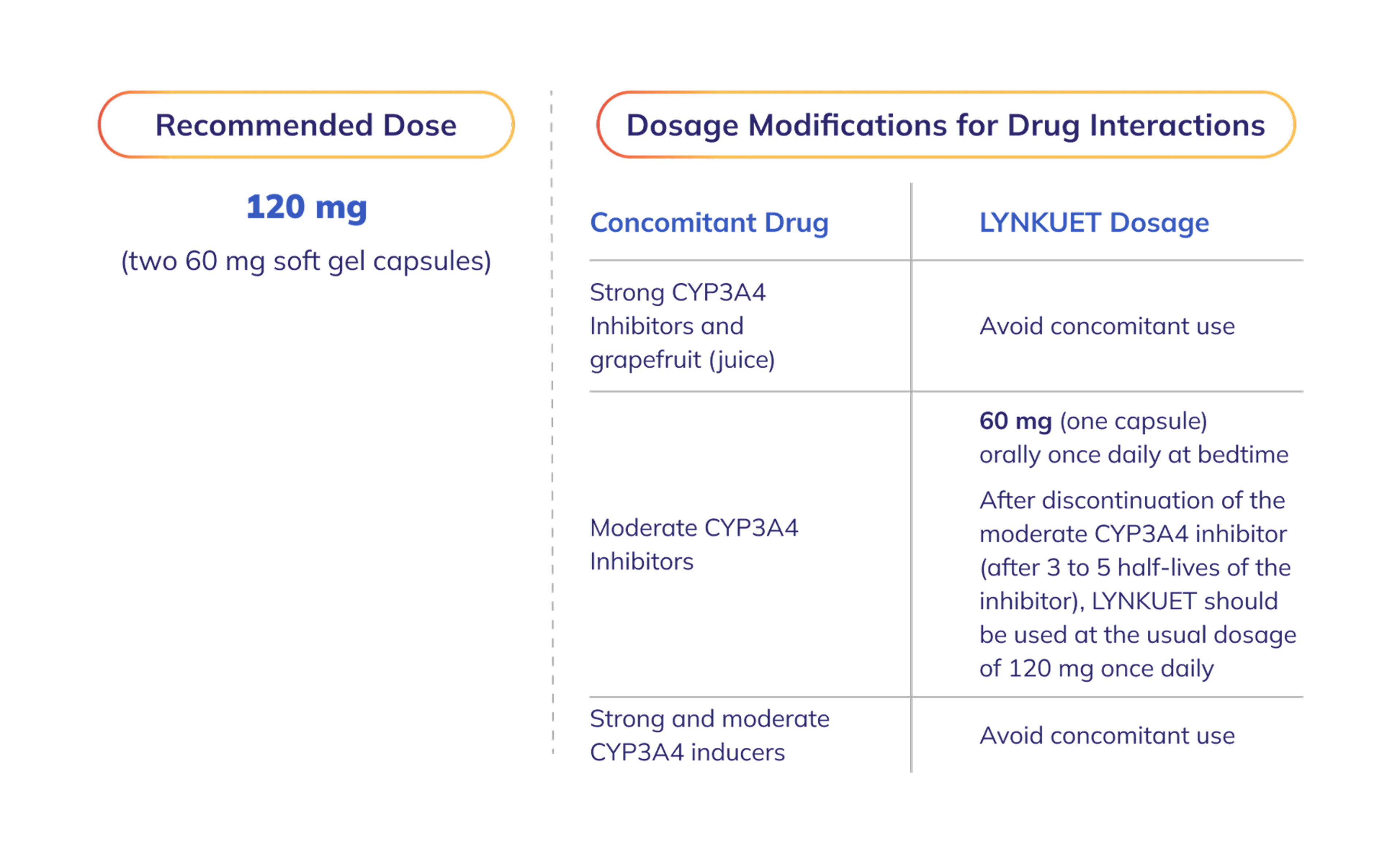 dosing instructions dosing instructions