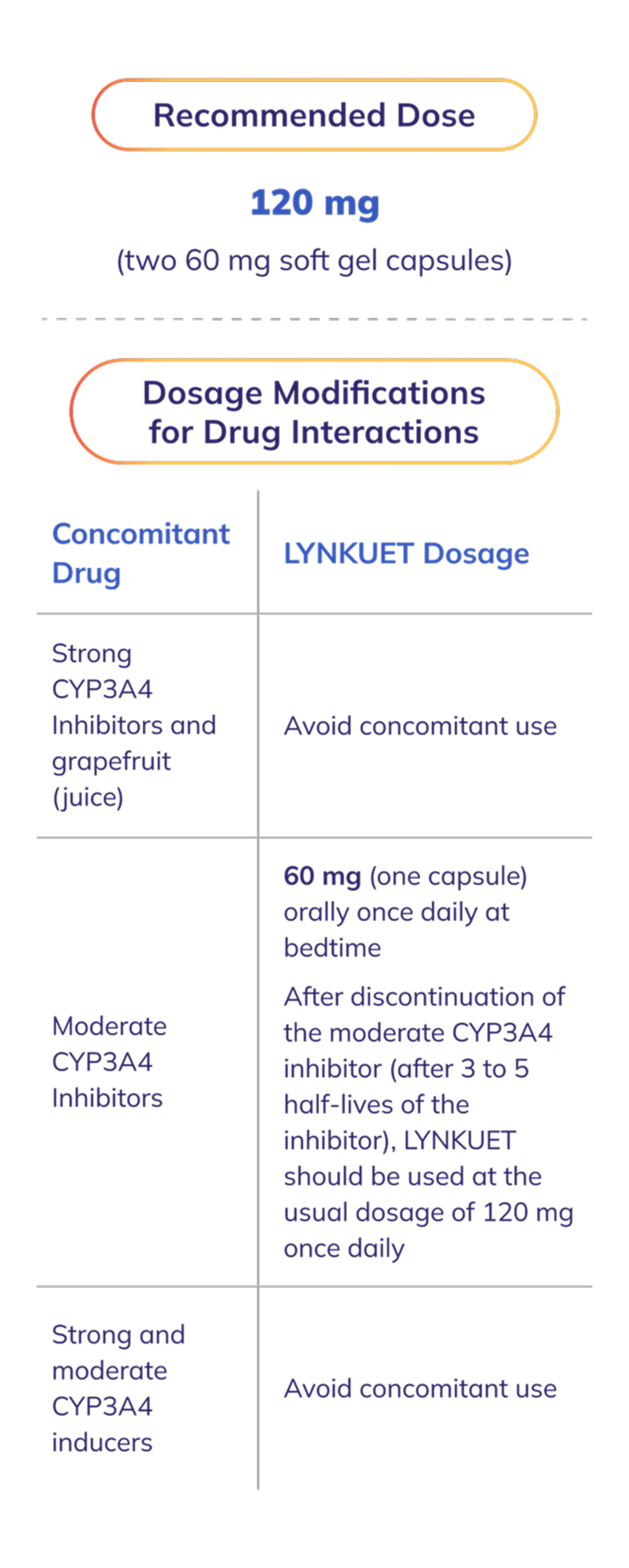 dosing instructions dosing instructions